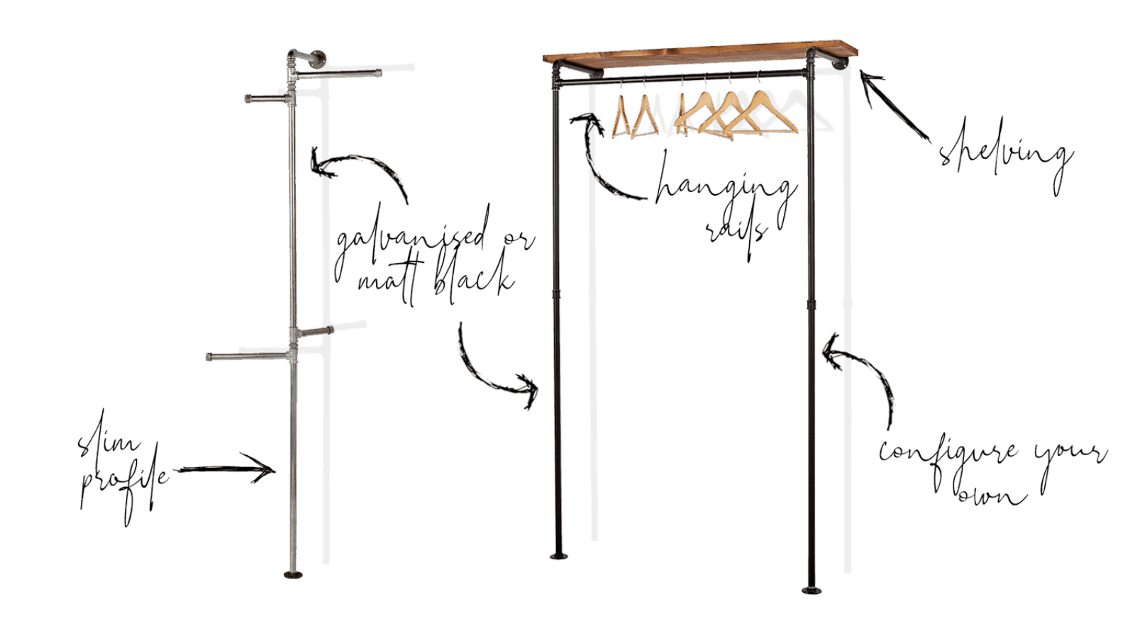 Industrial Display System